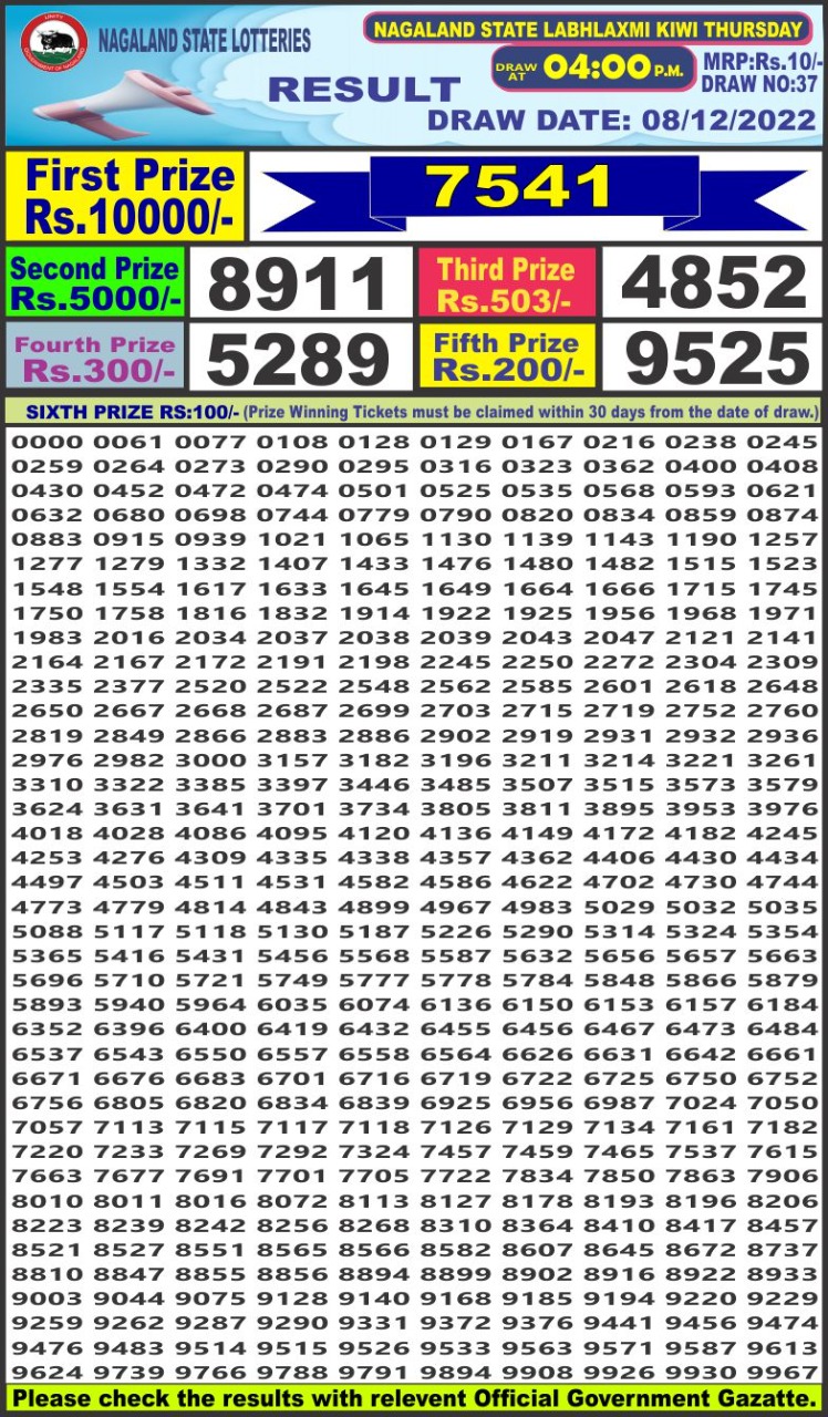 Dear Lottery Results