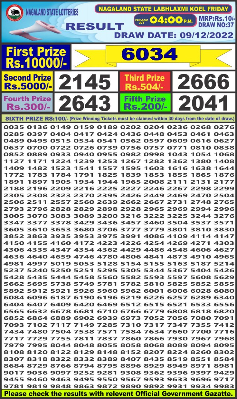 Dear Lottery Results