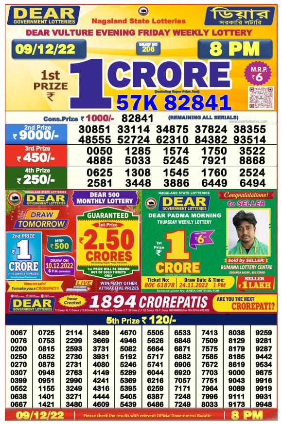 Dear Lottery Results