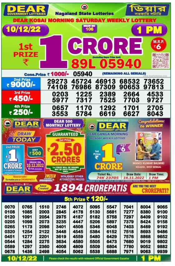 Dear Lottery Results