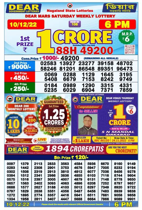 Dear Lottery Results