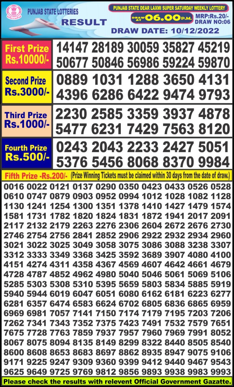 Dear Lottery Results