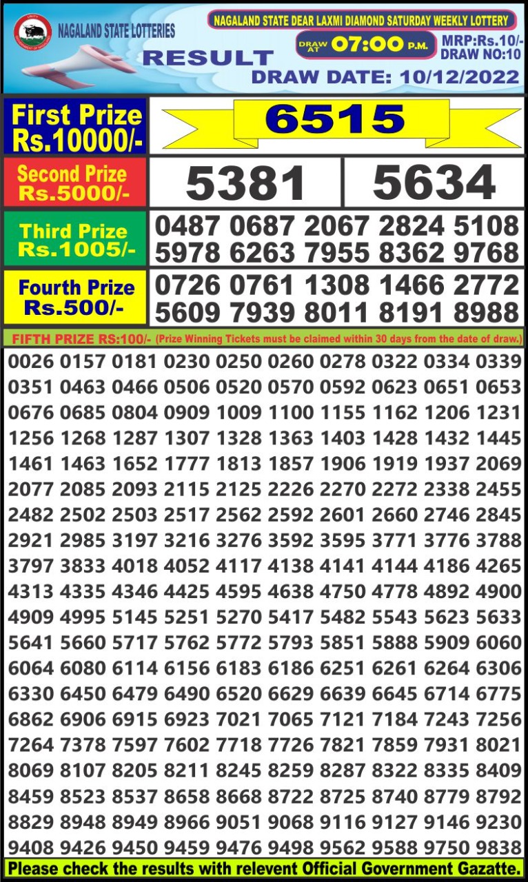 Dear Lottery Results