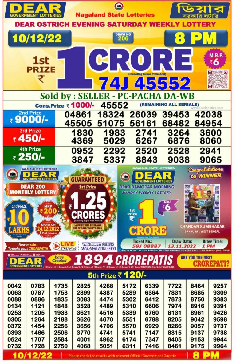 Dear Lottery Results