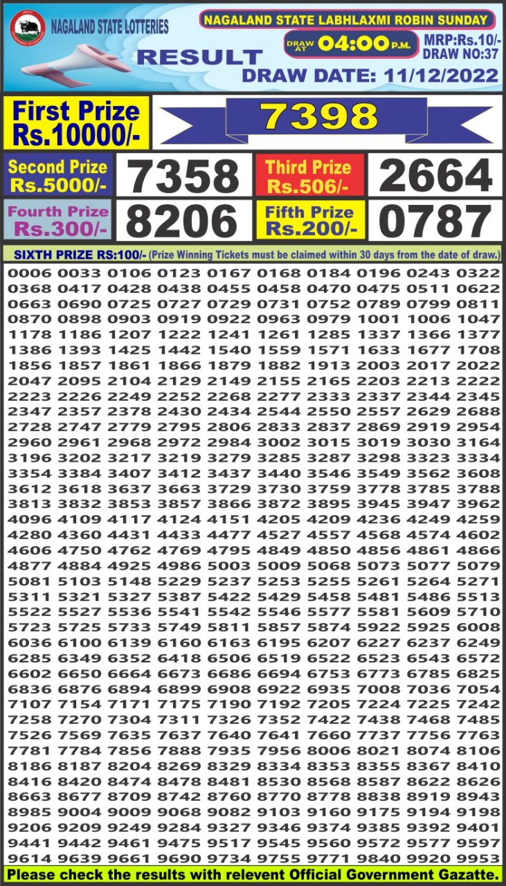 Dear Lottery Results