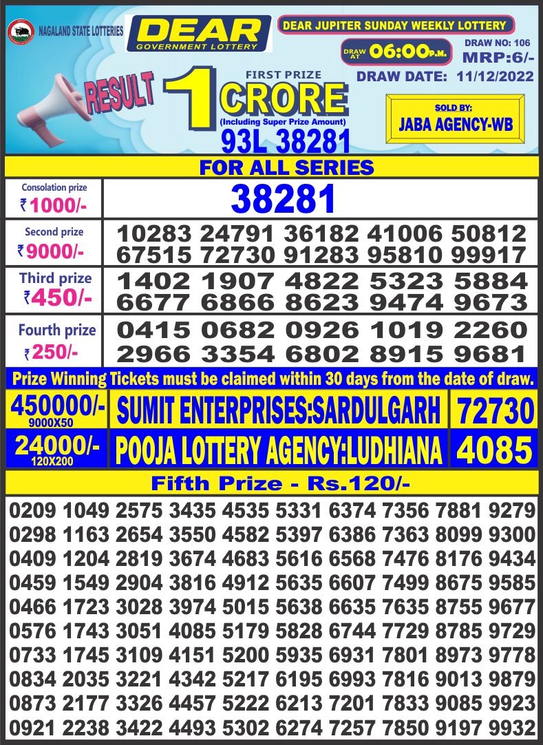 Dear Lottery Results