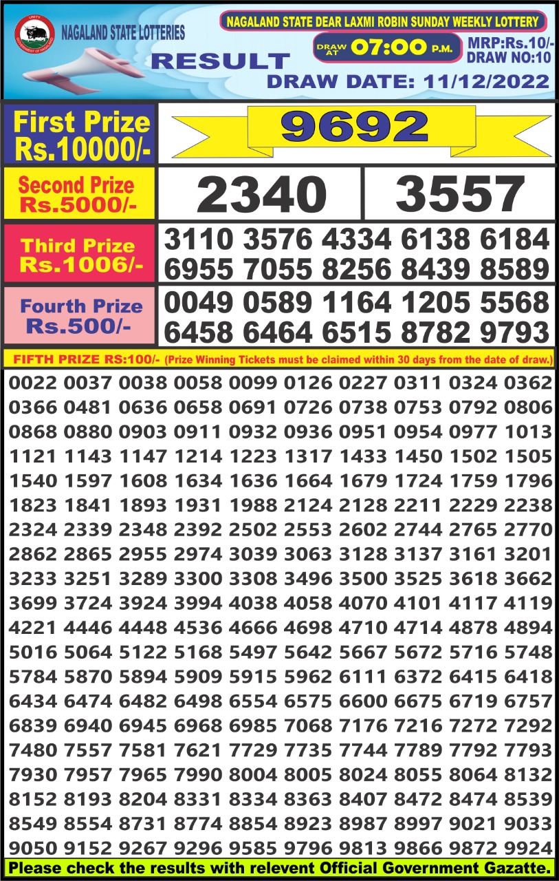 Dear Lottery Results