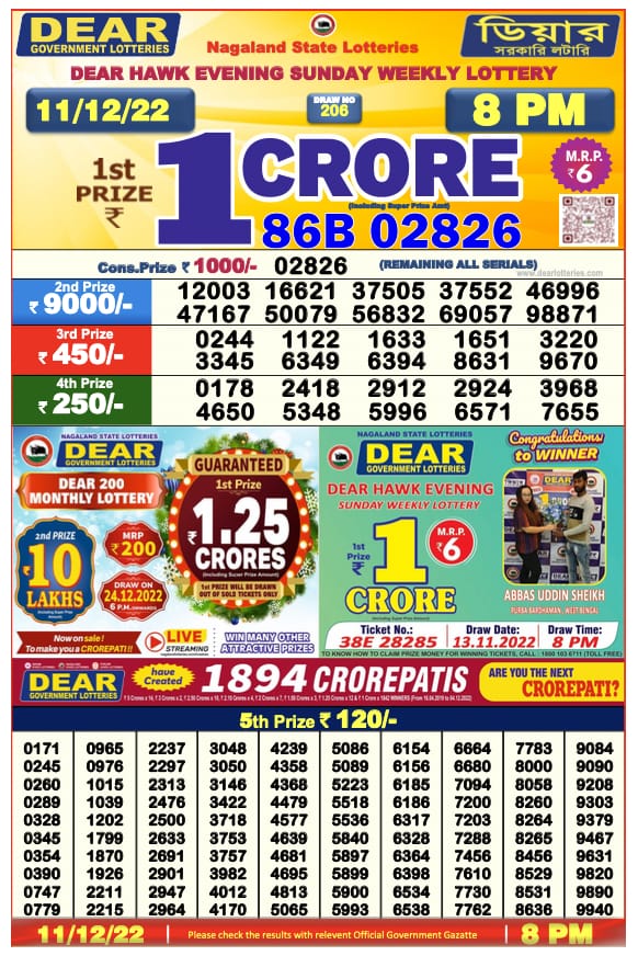 Dear Lottery Results