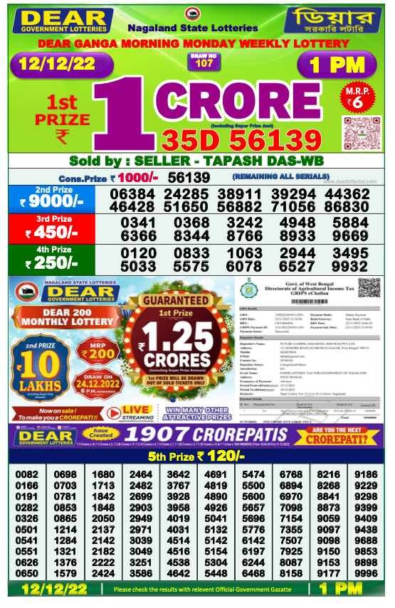 Dear Lottery Results