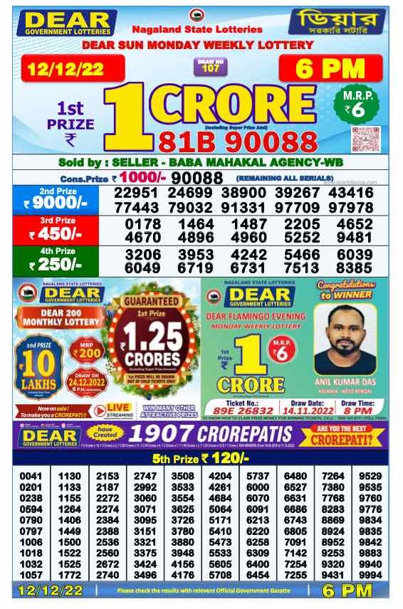 Dear Lottery Results