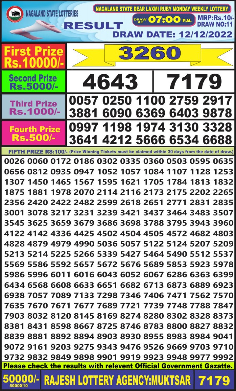 Dear Lottery Results
