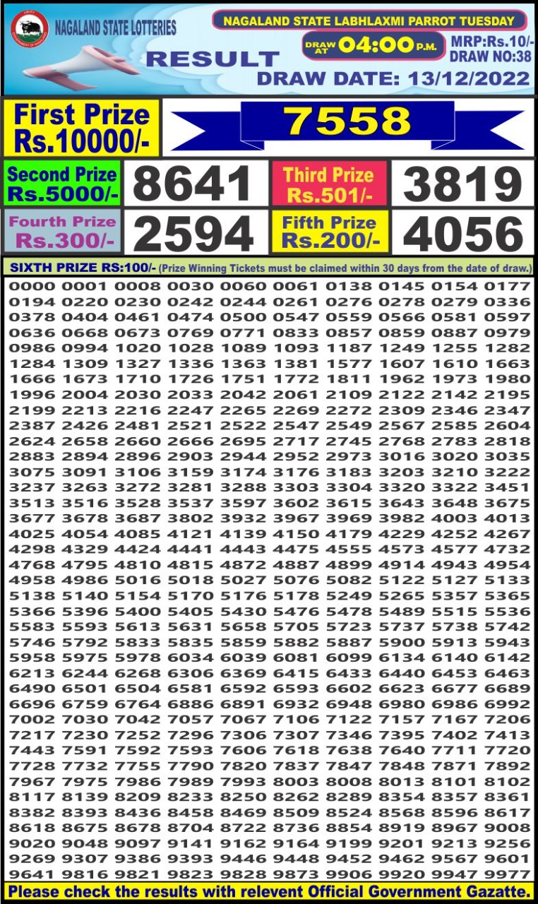 Dear Lottery Results