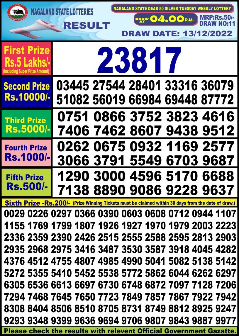 Dear Lottery Results
