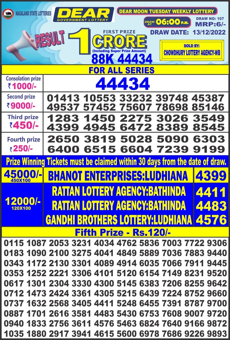 Dear Lottery Results