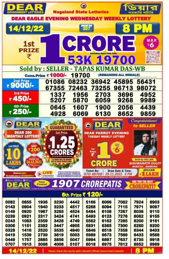 Dear Lottery Results