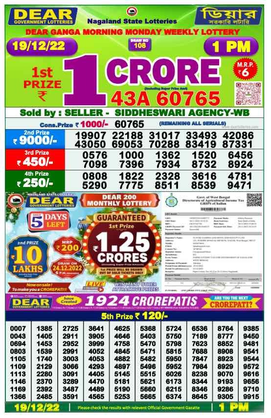 Dear Lottery Results