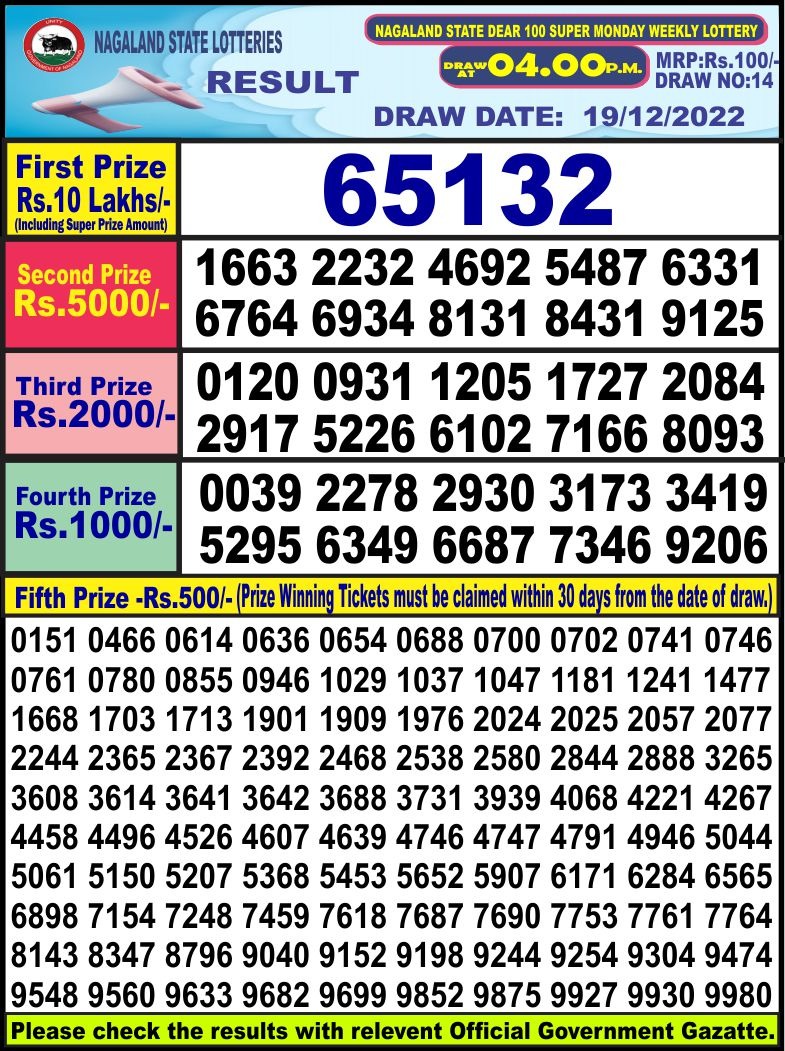 Dear Lottery Results