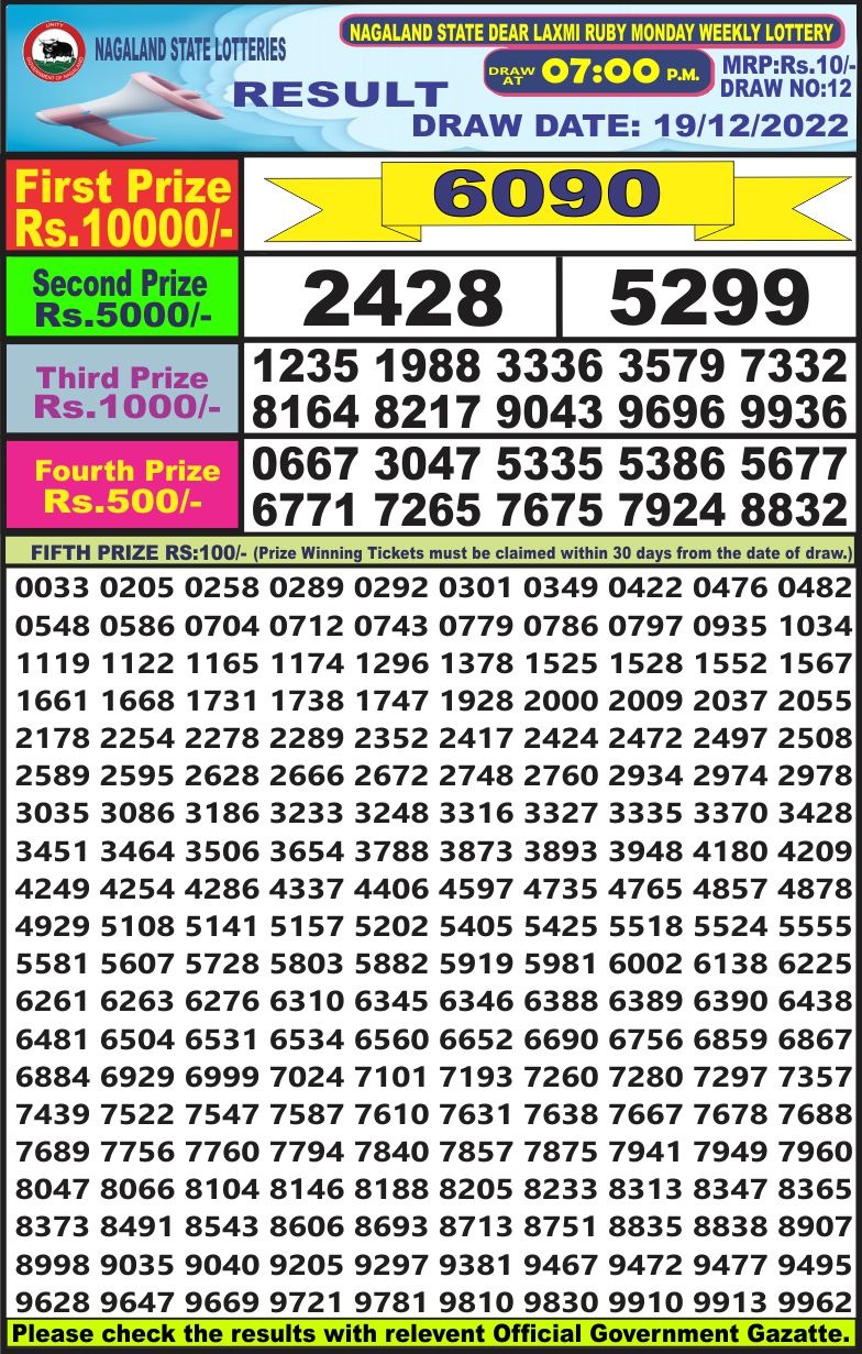 Dear Lottery Results