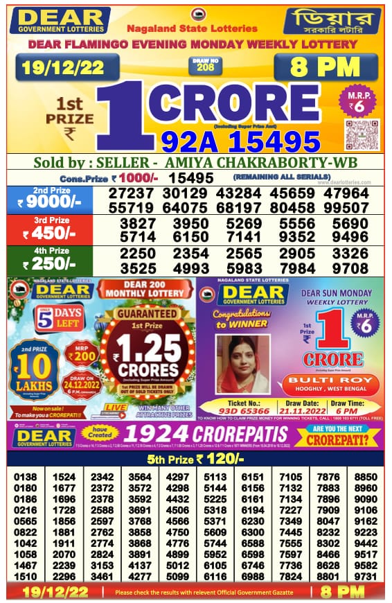 Dear Lottery Results