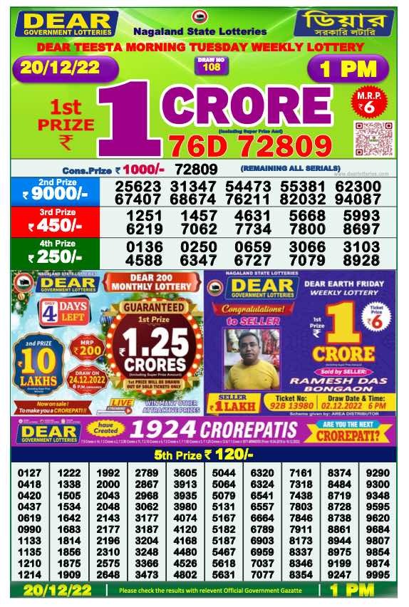 Dear Lottery Results