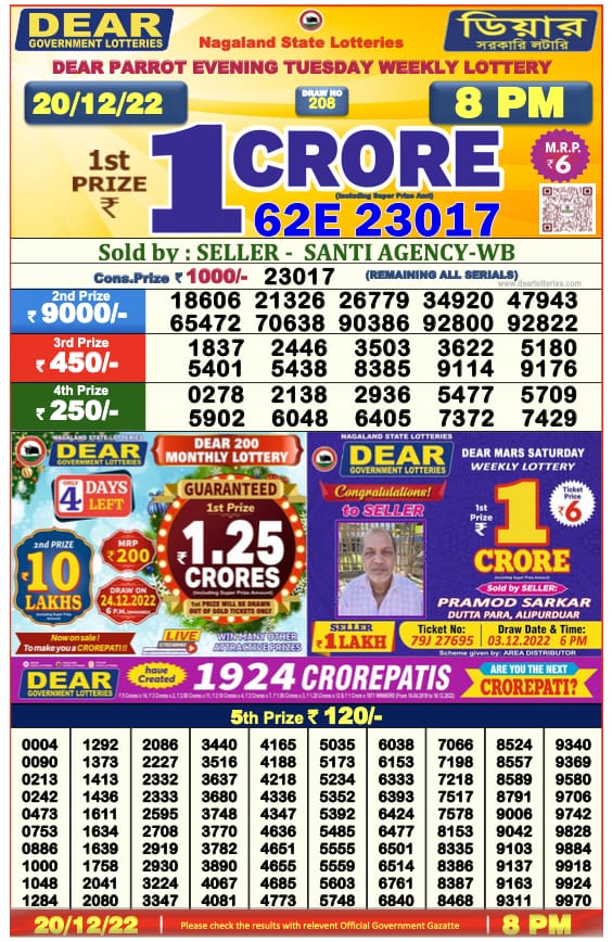 Dear Lottery Results