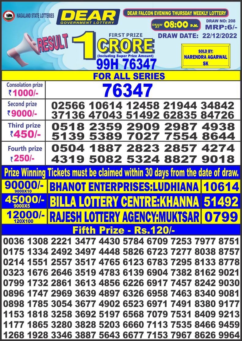 Dear Lottery Results