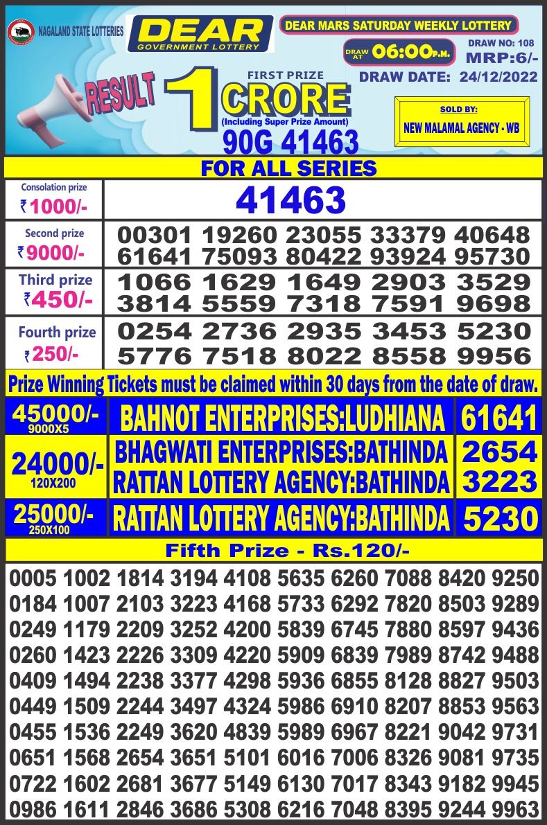 Dear Lottery Results