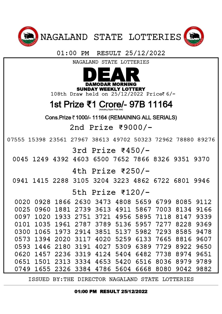 Dear Lottery Results