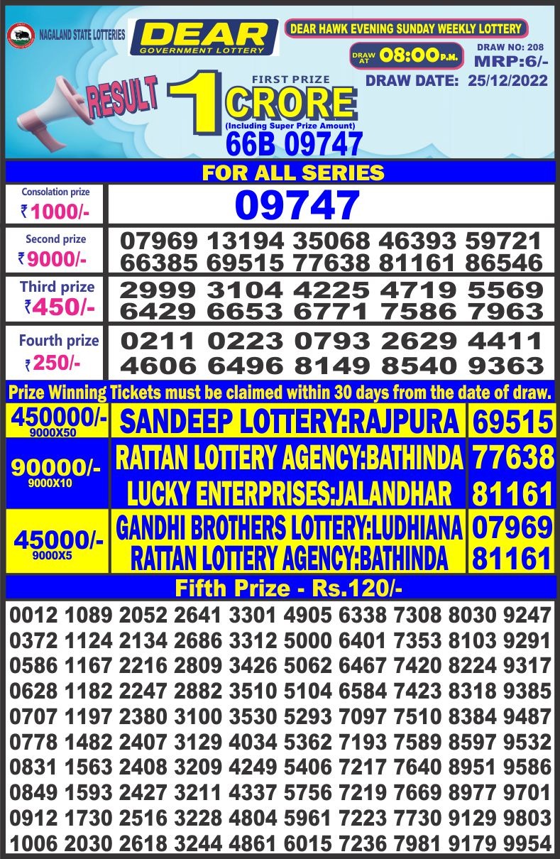 Dear Lottery Results