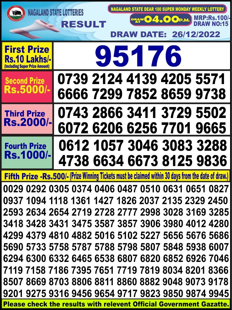 Dear Lottery Results