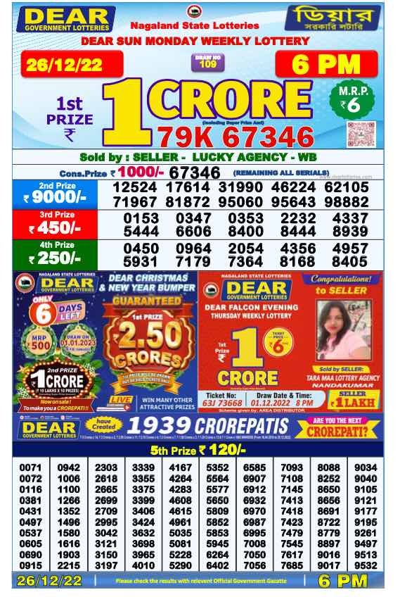 Dear Lottery Results