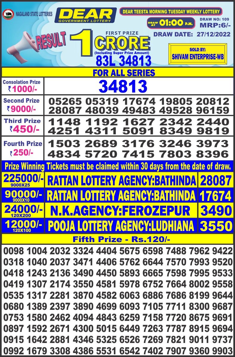 Dear Lottery Results