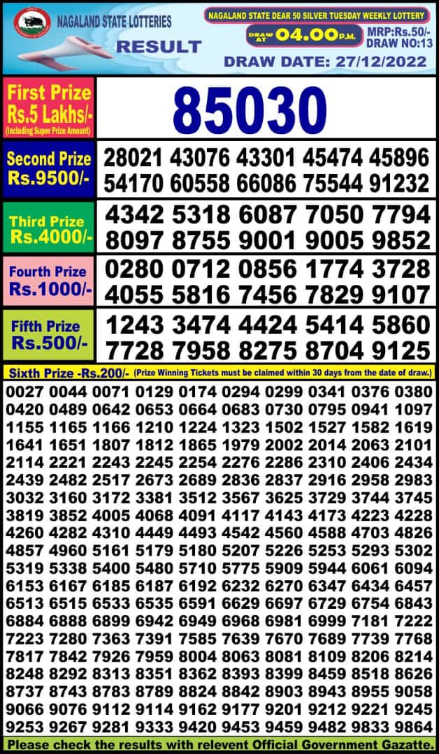 Dear Lottery Results