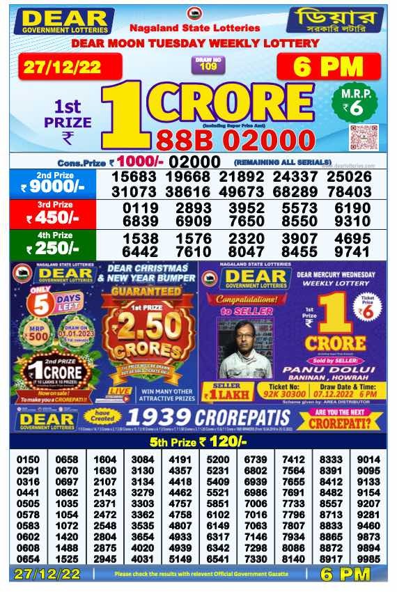 Dear Lottery Results