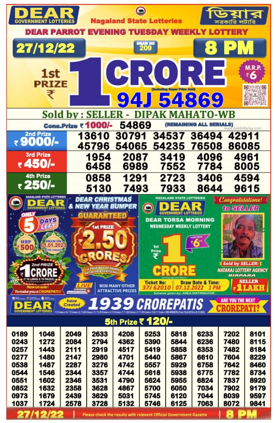 Dear Lottery Results