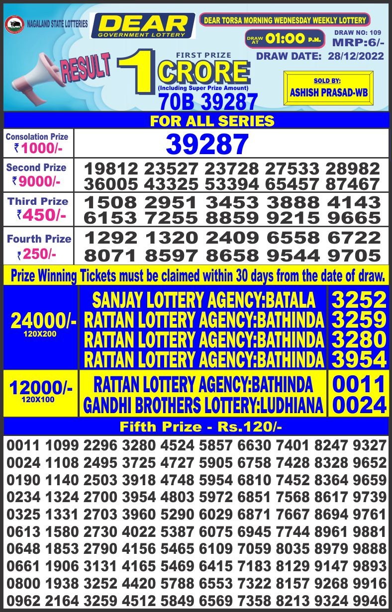 Dear Lottery Results