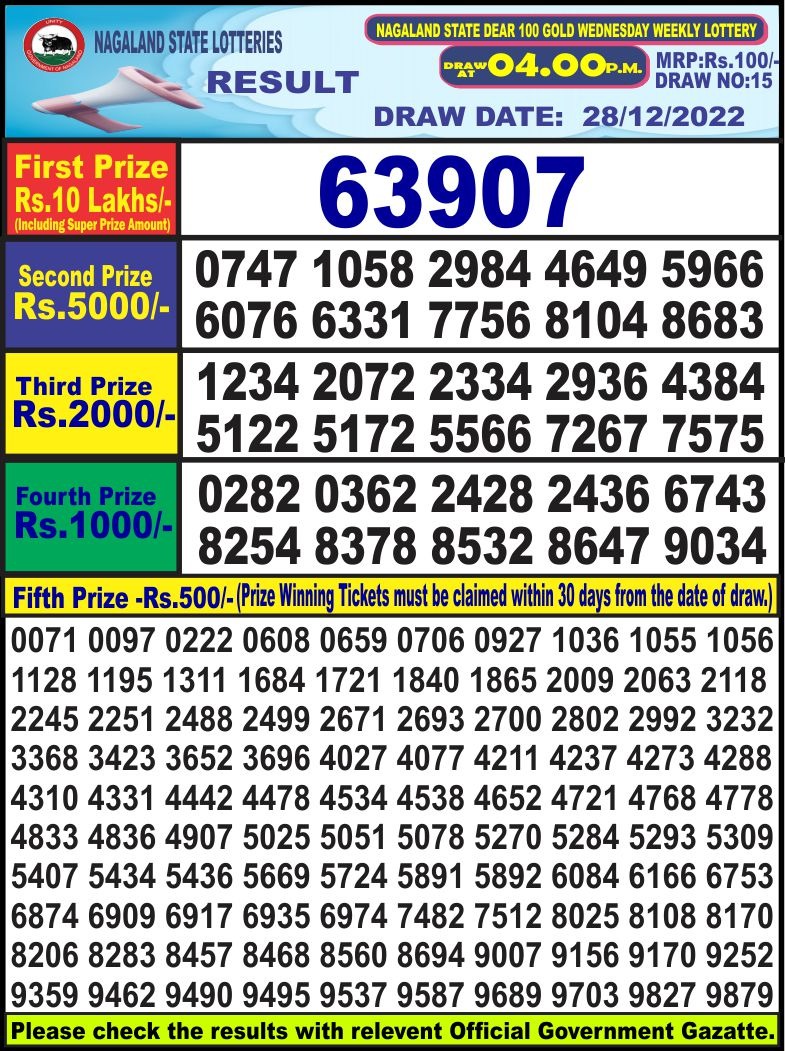 Dear Lottery Results