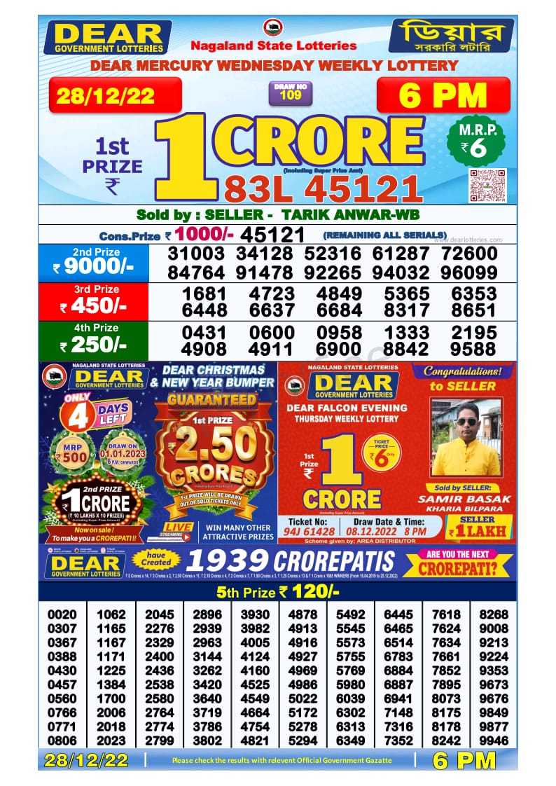 Dear Lottery Results