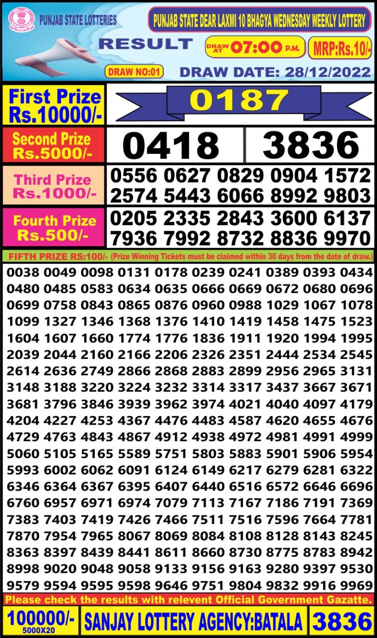 Dear Lottery Results