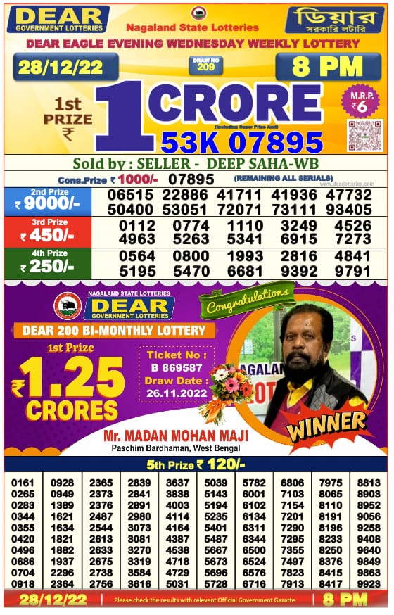 Dear Lottery Results