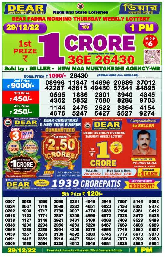 Dear Lottery Results