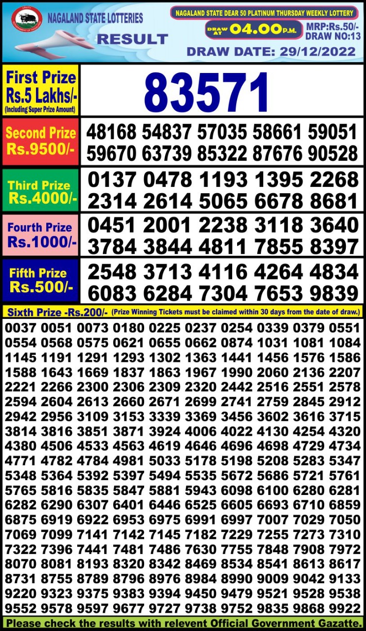Dear Lottery Results