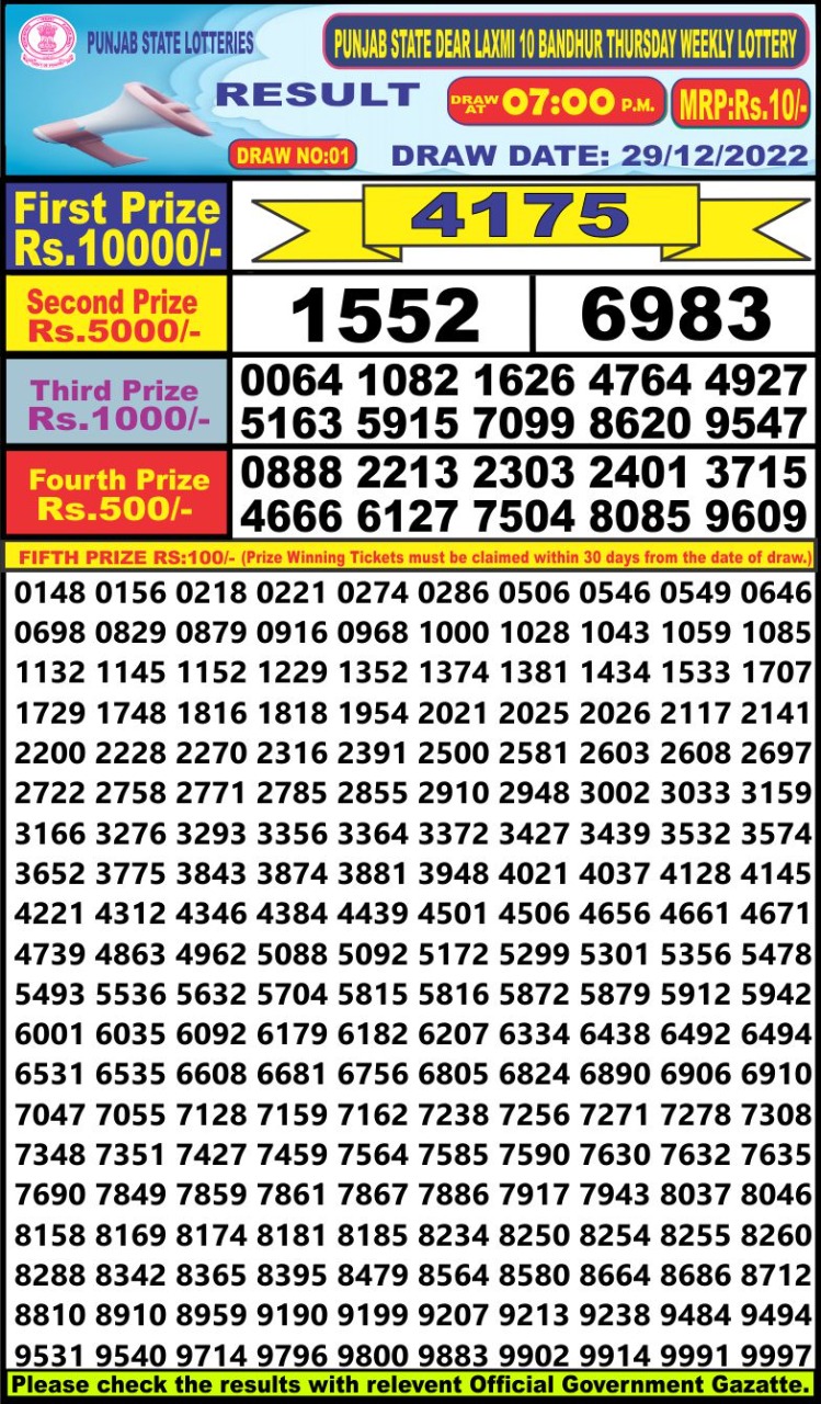 Dear Lottery Results