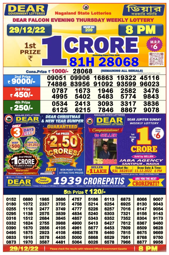 Dear Lottery Results