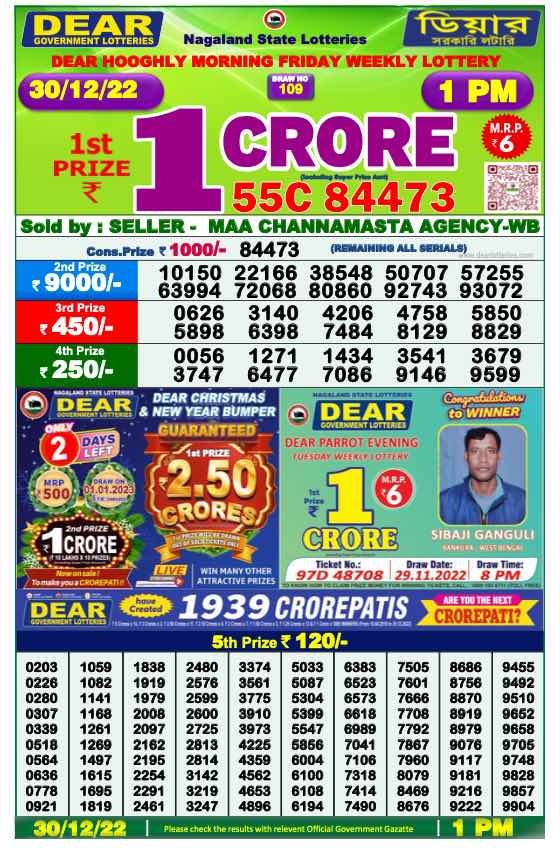 Dear Lottery Results