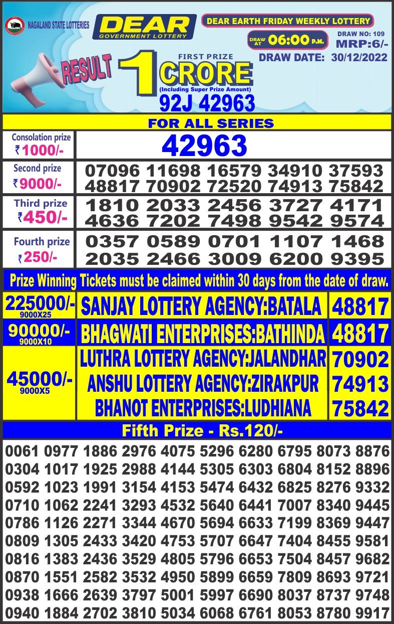 Dear Lottery Results