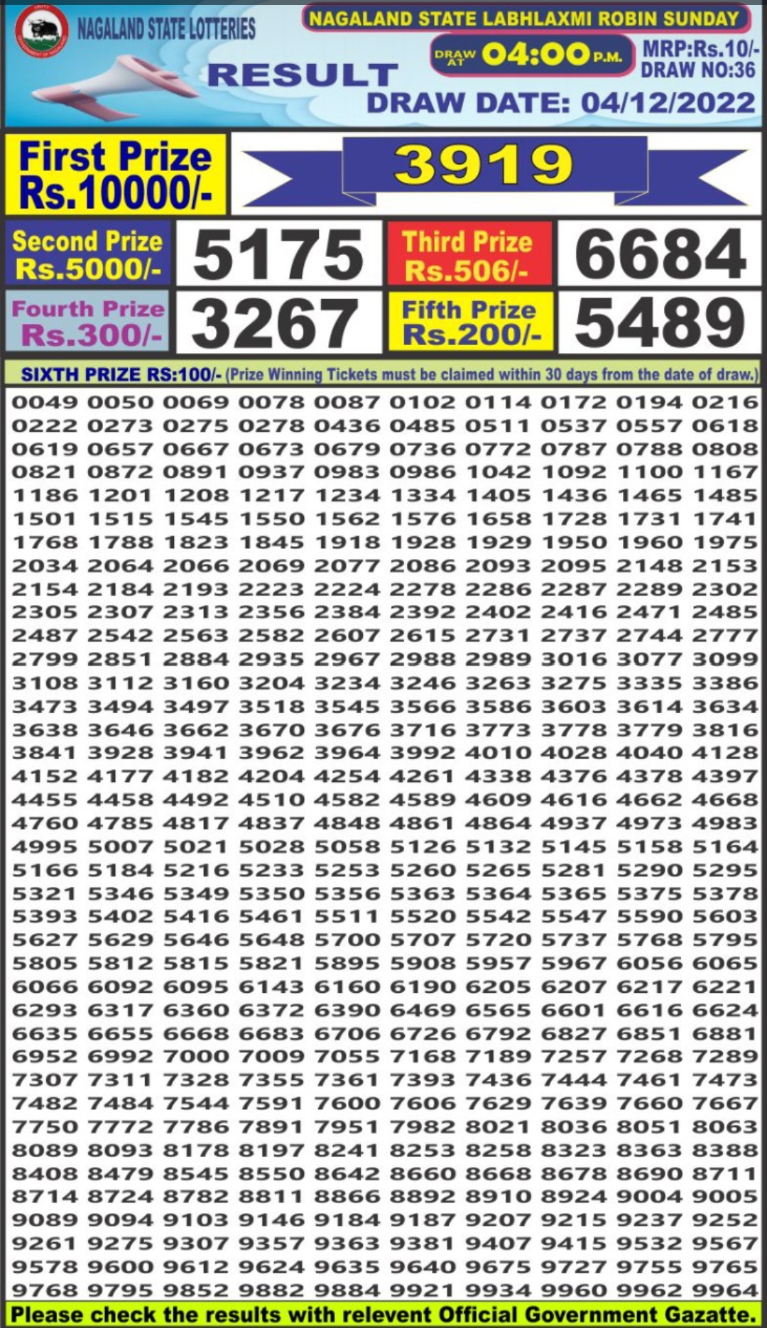 Dear Lottery Results
