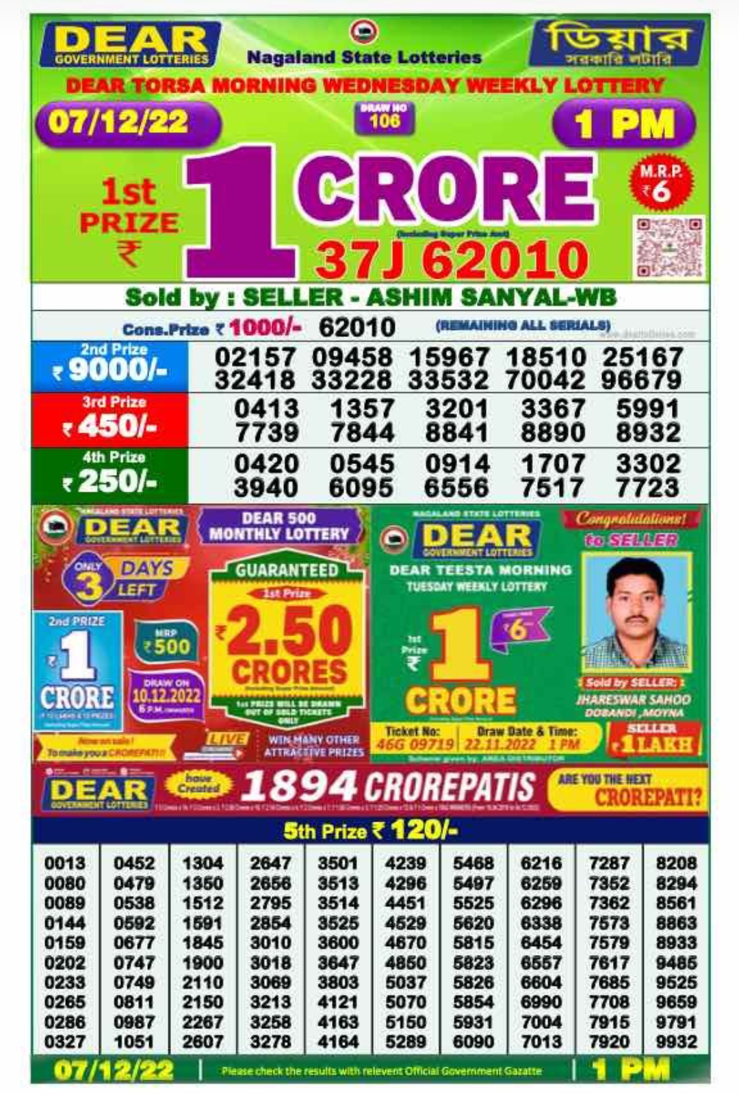 Dear Lottery Results