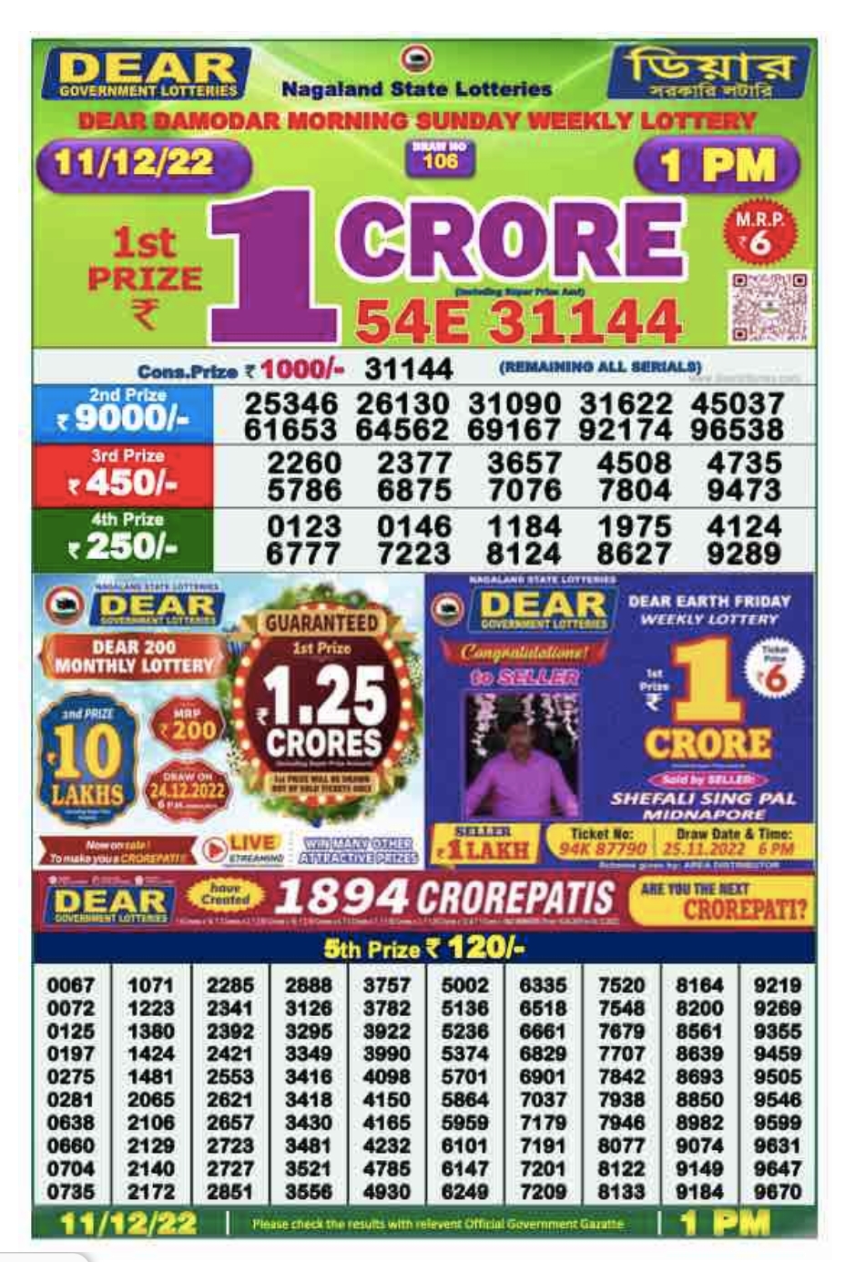 Dear Lottery Results