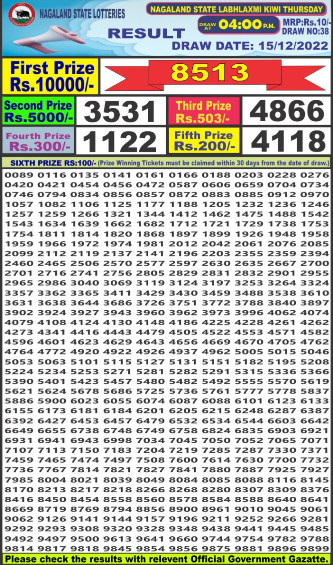 Dear Lottery Results